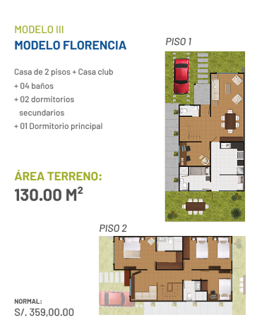 Modelo lll | Modelo Florencia | 130M²