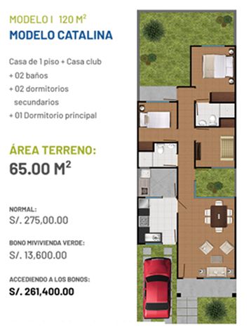 Modelo I | Modelo Catalina | 120M²